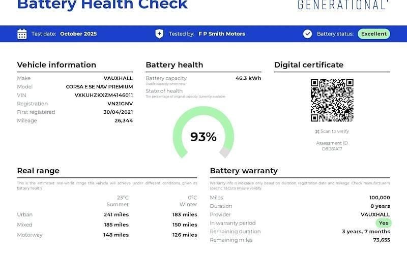 Used Vauxhall Corsa-e 100 kW (136 HP) 2021 Grey Hatchback