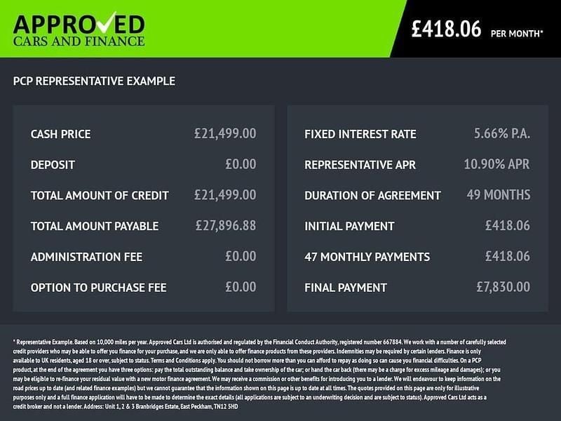 White Used 2018 Mercedes E300 AMG Line Premium Plus Coupe | £21,499 (Fair price) - Image 1/2