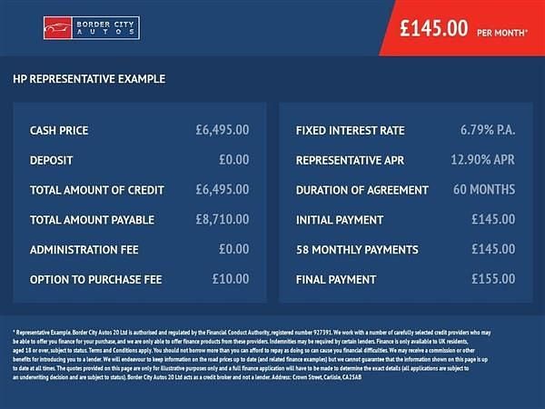 Red Used 2017 Ford Fiesta Zetec Hatchback | £6,495 (Expensive) - Image 1/2