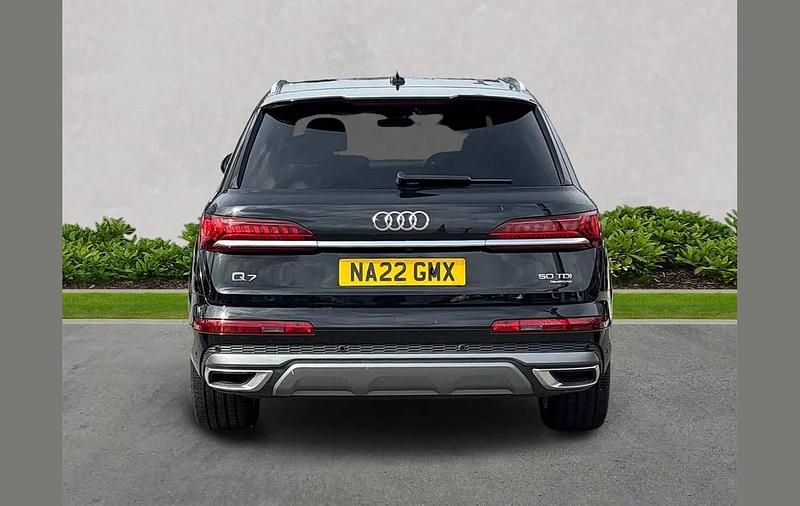 Used Audi Q7 S-Line 286 HP (210 kW) 2022 Black SUV