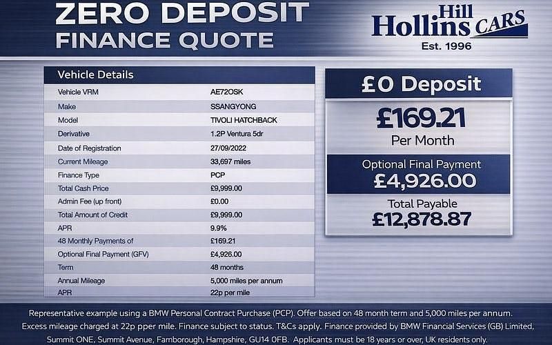 Used Ssangyong (KGM) Tivoli 128 HP (94 kW) 2022 Grey SUV