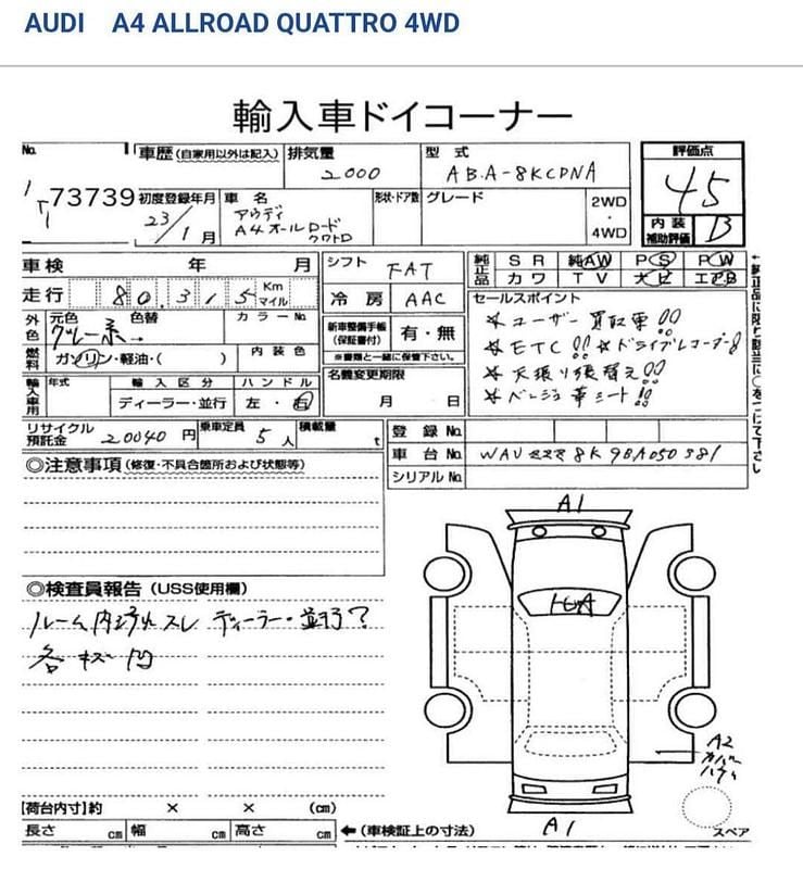 Used Audi A4 Allroad 2011 Grey Estate