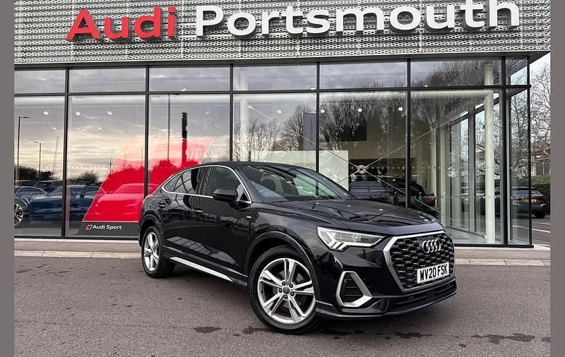 Used Audi Q3 S-Line 150 HP (110 kW) 2020 Black SUV