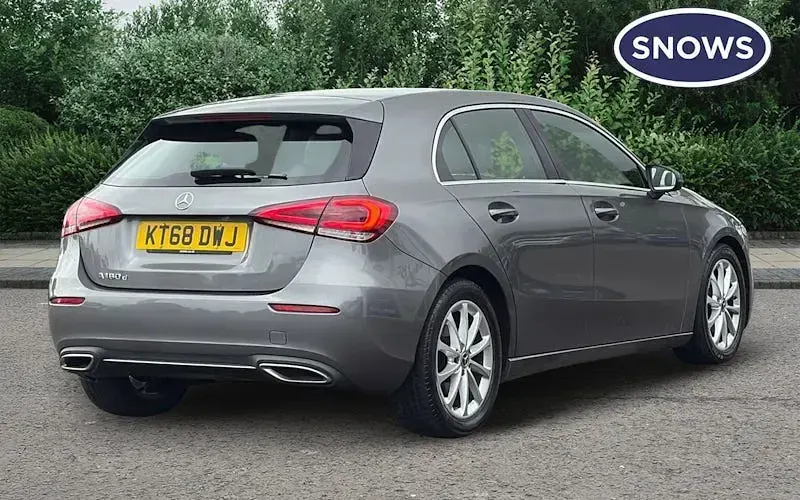Used Mercedes A180 116 HP (85 kW) 2020 Hatchback