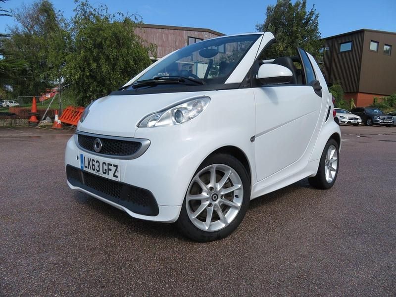 White Used 2013 Smart ForTwo Cabrio Passion Cabriolet | £5,295 (Fair price) - Image 1/4