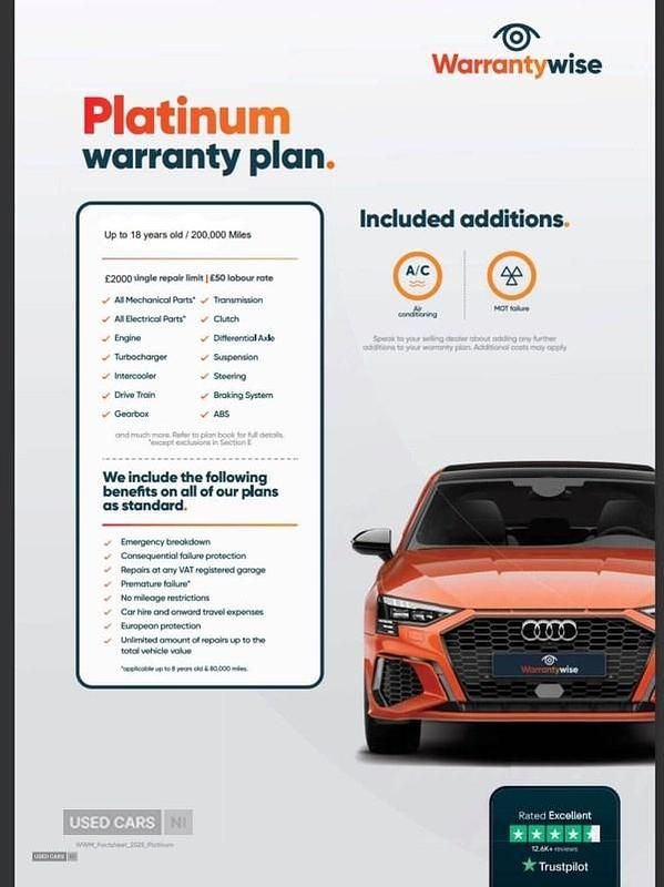 Used BMW 116 2018 Grey Hatchback