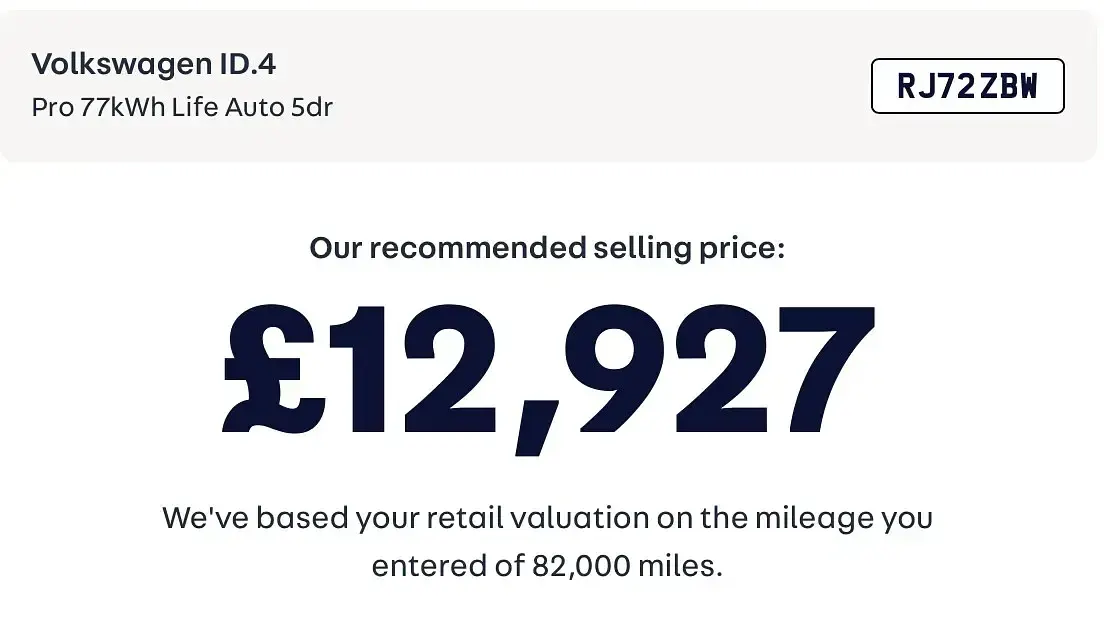 Used VW ID.4 Pro 127 kW (174 HP) 2022 Black SUV