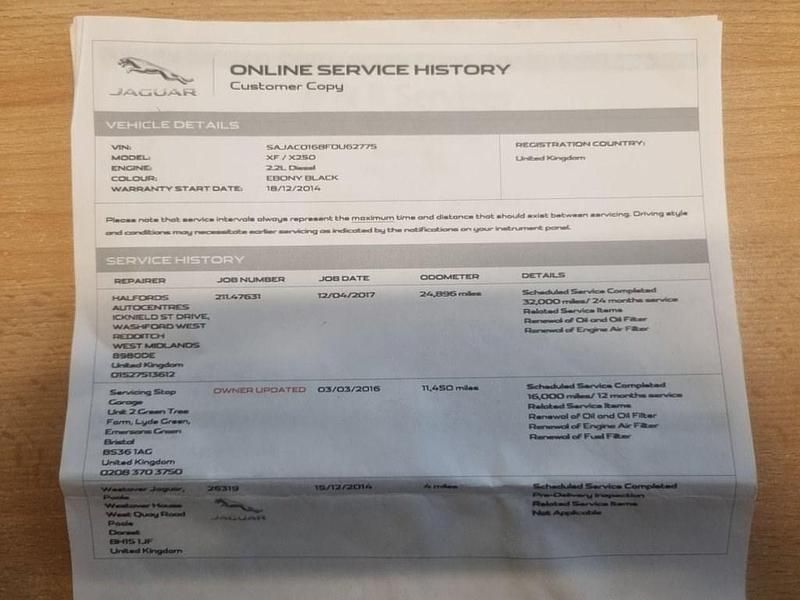 Used Jaguar XF Luxury 2014 Black Estate