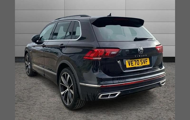 Used VW Tiguan R-line 150 HP (110 kW) 2021 Black SUV