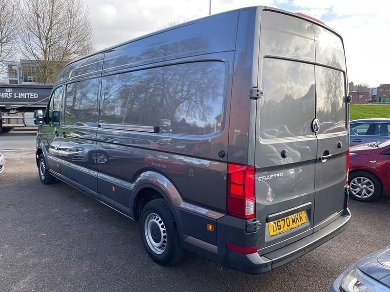 Used VW Crafter Trendline 140 HP (102 kW) 2020 Grey Van