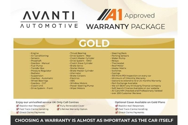 Used Mercedes A160 AMG Line Premium 2016 Black Hatchback