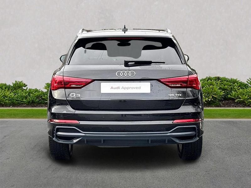 Used Audi Q3 S-Line 150 HP (110 kW) 2022 Black SUV