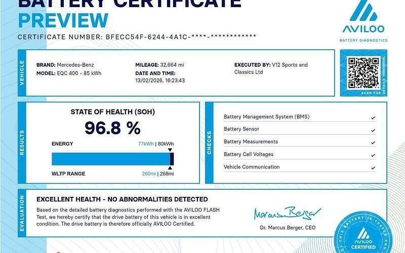 Used Mercedes EQC400 AMG Line Premium 300 kW (408 HP) 2023 SUV