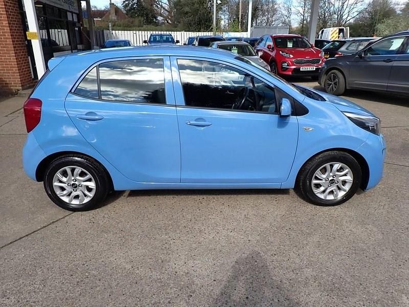 Used Kia Picanto 66 HP (48 kW) 2020 Blue Hatchback