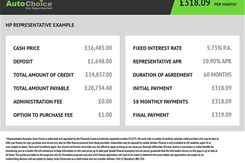 White Used 2019 Audi Q2 Black Edition SUV | £16,485 (A bit pricey) - Image 1/1