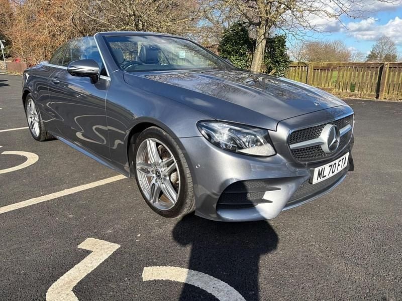 Used Mercedes E220 AMG Line Premium 2020 Grey Cabriolet