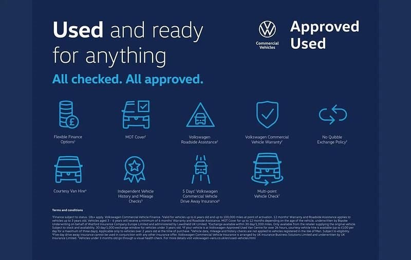 Used Audi S5 Design 354 HP (260 kW) 2018 White Coupe