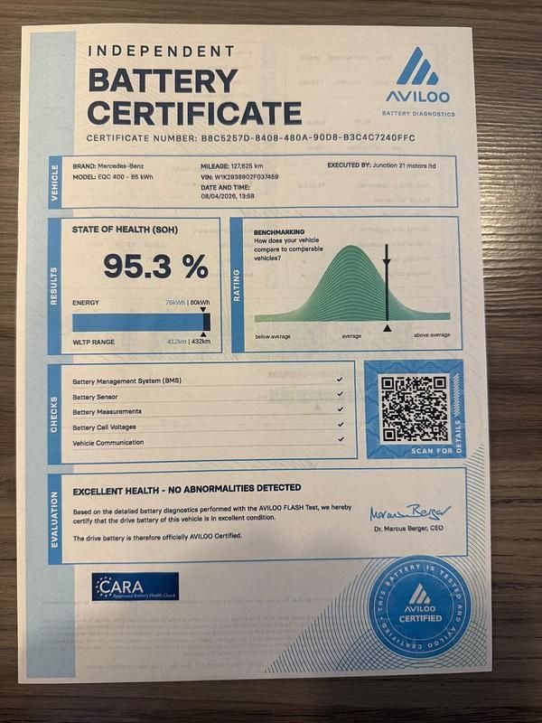 Used Mercedes EQC400 AMG Line Premium Plus 300 kW (408 HP) 2021 Black SUV