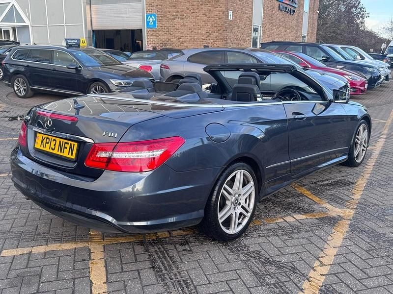 Used Mercedes E250 2013 Grey Cabriolet