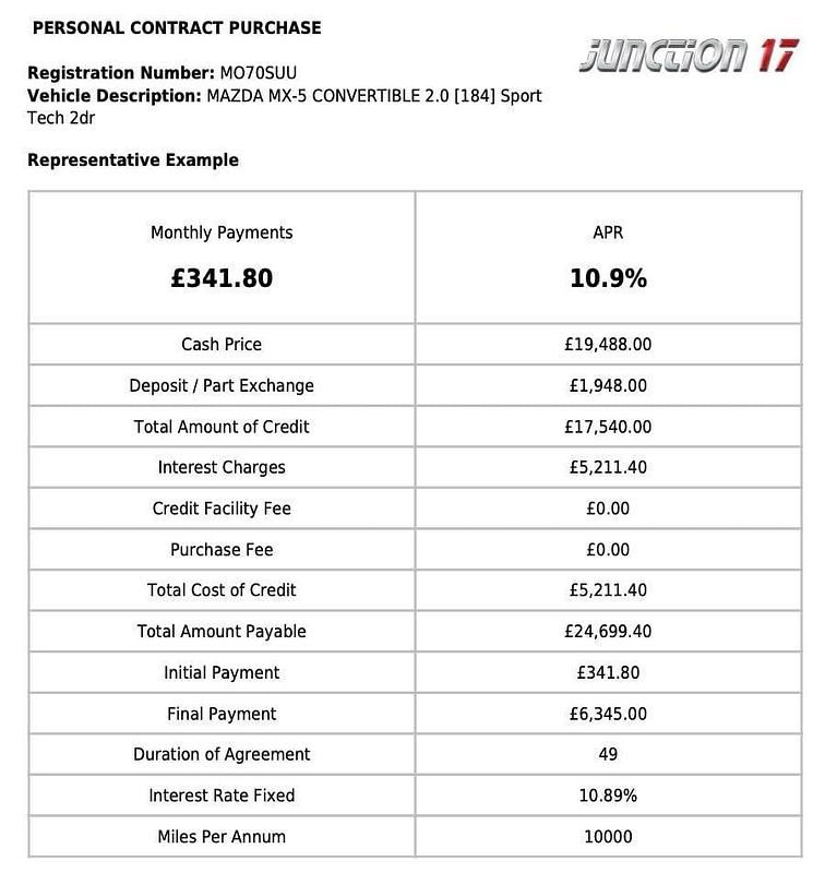 Used Mazda MX5 Inclusive 184 HP (135 kW) 2020 Black Cabriolet