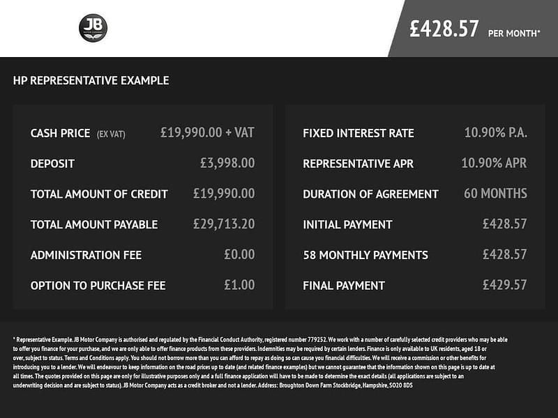 Used VW Transporter Startline 2021 Blue Van