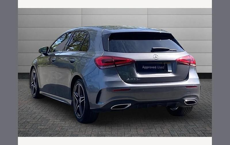 Używany Mercedes A200 Executive 150 KM (110 kW) 2023 Szary Hatchback