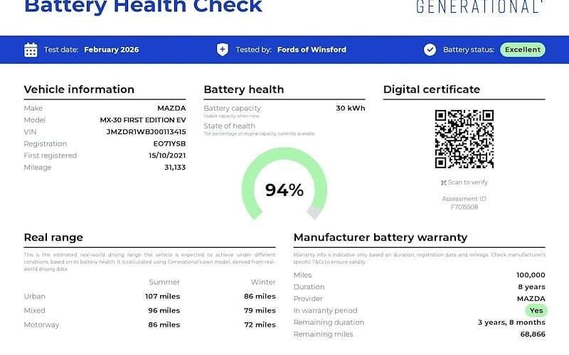 Used Mazda MX30 Edition 106 kW (145 HP) 2021 Silver SUV
