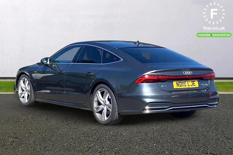 Begagnad Audi A7 Sportback S-Line 2019 Grå Halvkombi