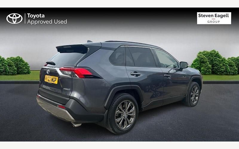 Used Toyota RAV4 Hybrid Design 218 HP (160 kW) 2025 SUV