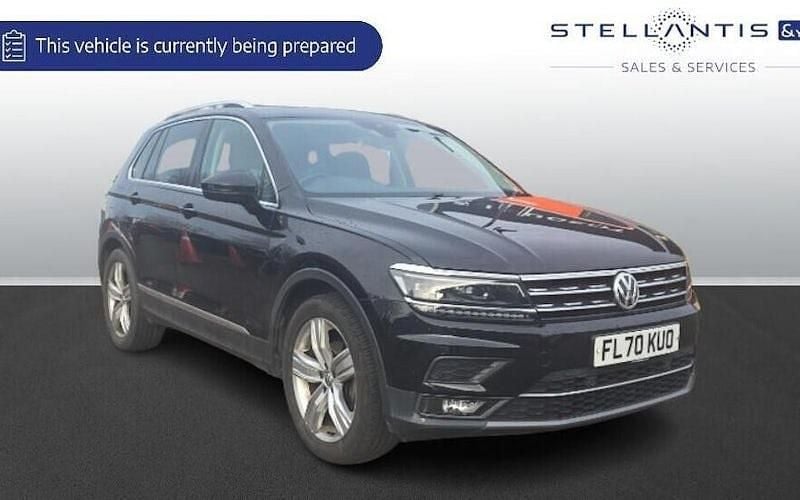 Used VW Tiguan SEL 150 HP (110 kW) 2020 SUV
