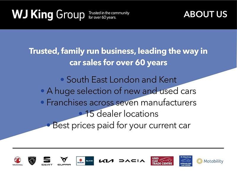 Used Kia Niro 141 HP (103 kW) 2021 Black SUV