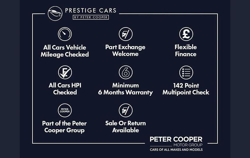 Used Tesla Model 3 Standard Range 177 kW (241 HP) 2022 White Sedan