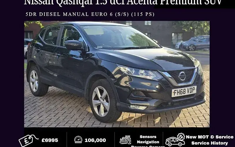 Used Nissan Qashqai Acenta Premium 116 HP (85 kW) 2019 SUV