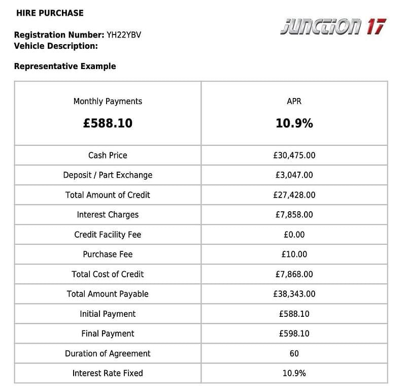 Used Audi Q5 Business 2022 Black SUV