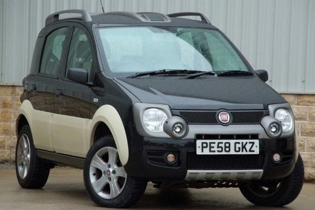 Used Fiat Panda 2008 Hatchback