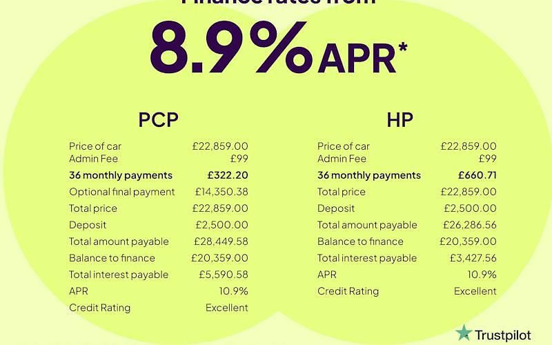 Used Mercedes GLA250 Exclusive 218 HP (160 kW) 2022 Blue SUV