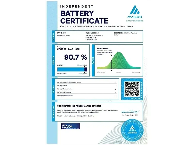Used BMW i3 Comfort Edition 125 kW (170 HP) 2021 White Hatchback