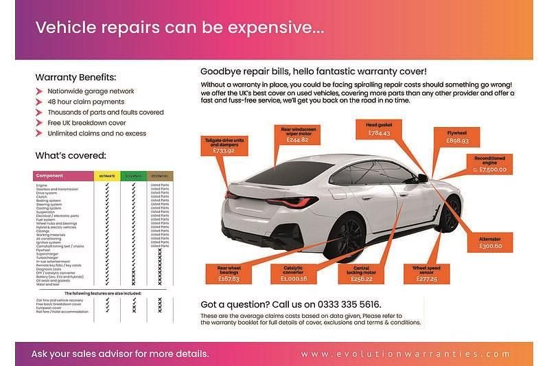 Used Suzuki Ignis SZ-T 2017 White/black SUV