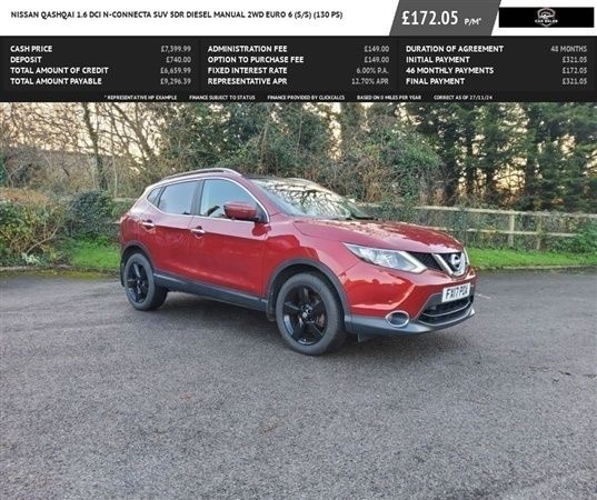 Red Used 2017 Nissan Qashqai N-Connecta SUV | £6,500 (Super price) - Image 1/1
