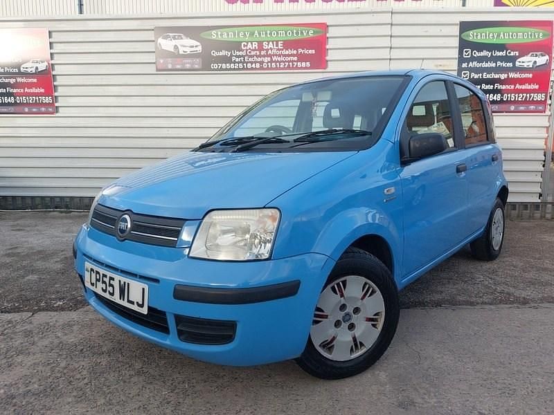 Used Fiat Panda Dynamic 2005 Turquoise Hatchback