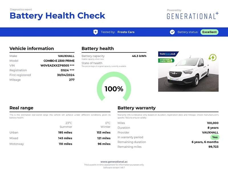 Used Vauxhall Combo 100 kW (136 HP) 2024 White MPV