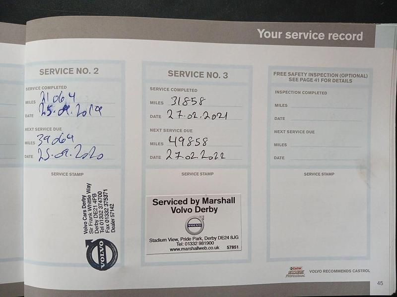 Begagnad Volvo V40 Pro 2018 Svart Halvkombi