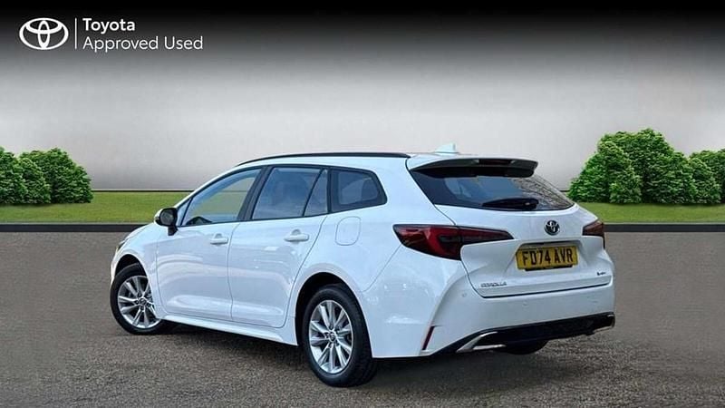 Second-hand Toyota Corolla Sport 140 CP (102 kW) 2024 Alb Break
