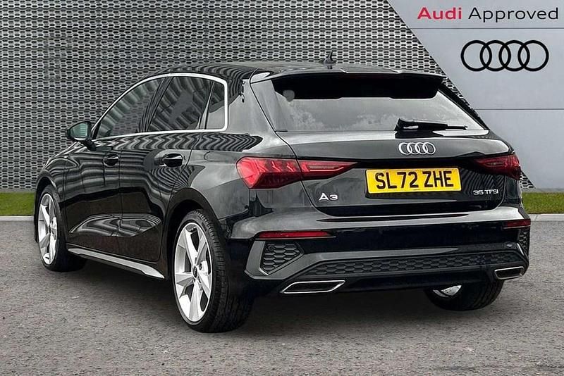 Used Audi A3 S-Line 147 HP (108 kW) 2022 Black Sedan