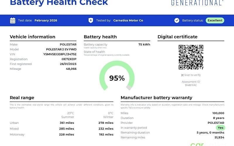 Used Polestar 2 Long Range Single Motor 169 kW (231 HP) 2022 Hatchback