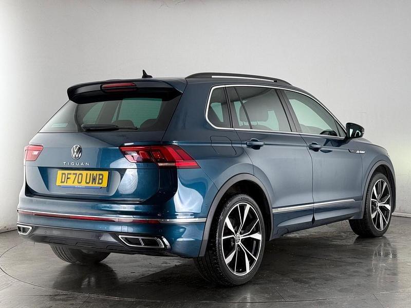 Used VW Tiguan R-line 2021 Blue SUV