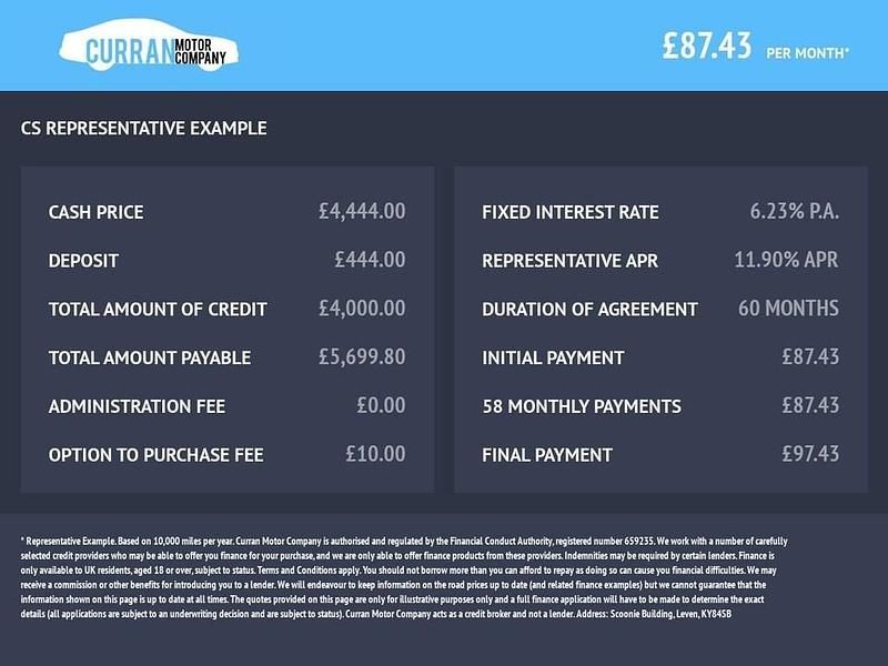 Used Kia Picanto 2014 Red Hatchback