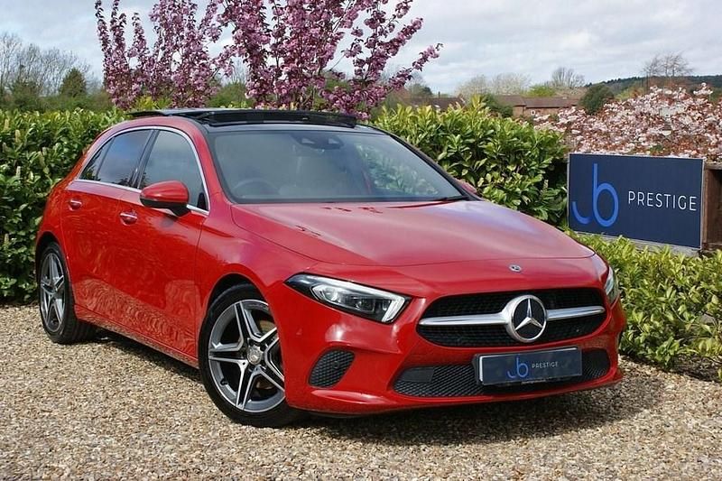 Used Mercedes A200 Premium Plus 2018 Red Hatchback
