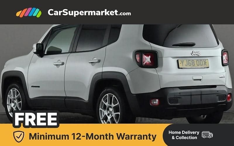 Used Jeep Renegade Longitude 120 HP (88 kW) 2021 SUV