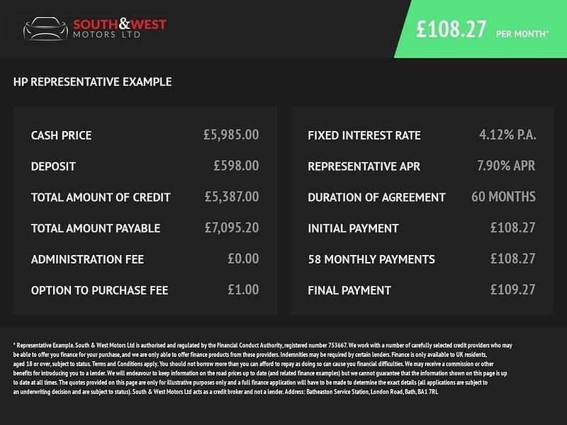 Orange Used 2019 Vauxhall Mokka X Active SUV | £5,985 (Good price) - Image 1/2